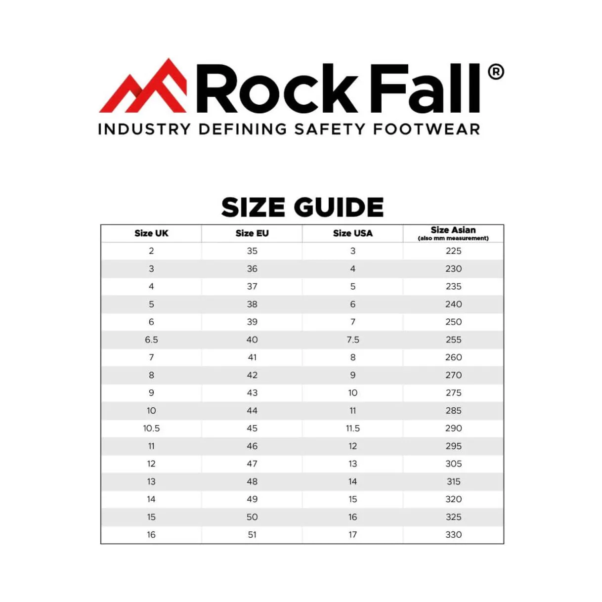 RockFall Onyx Honey Womens Waterproof Work Boots VX950C